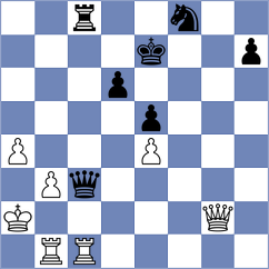 Libiszewski - Roos (Aix les Bains, 2003)