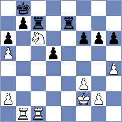 Remizov - Shkuran (chess.com INT, 2022)