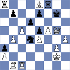 Shvedova - Krivenko (chess.com INT, 2023)