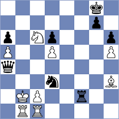 Karpenko - Koridze (chess.com INT, 2025)