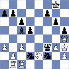 Ramdedovic - Biwer (Bonnevoie, 2000)