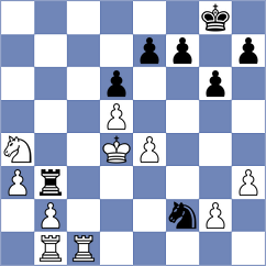 Nguyen - Piliposyan (Chess.com INT, 2020)