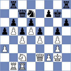 Hecht - Wagner (Germany, 1996)