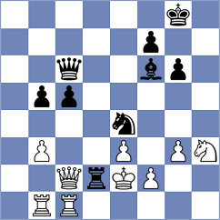 Dudin - Predojevic (Veli Losinj CRO, 2024)