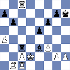 Kotze - Smit (Tornelo INT, 2020)