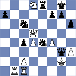 Jahnz - Yelisieiev (chess.com INT, 2025)