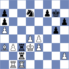Bakhrillaev - Haug (chess.com INT, 2024)