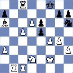 Novak - De Pablo Pena (chess.com INT, 2024)