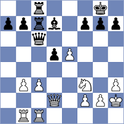 Niedermaier - Guenther (Untergrombach, 2003)