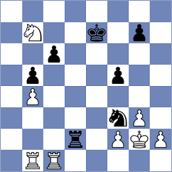 Shanya - Sara (Lichess.org INT, 2021)