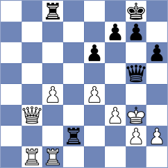 Ferriz Barrios - Korchynskyi (chess.com INT, 2025)