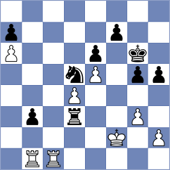 Abdulla - Wintzer (chess.com INT, 2024)