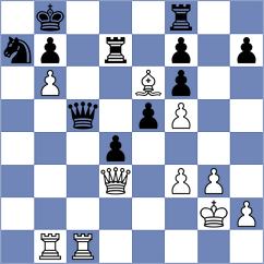 Langheinrich - Holinka (Munich GER, 2025)