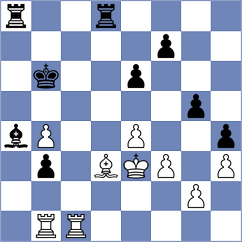 Bitoon - Vokhidov (chess.com INT, 2024)