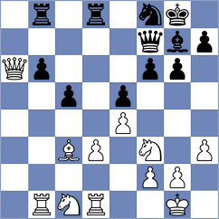 Matyukov - Khachatryan (chess.com INT, 2025)