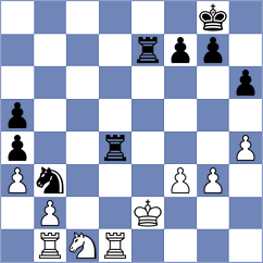 Licznerski - Hernandez Gonzalez (chess.com INT, 2023)