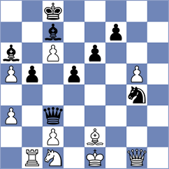 Rogov - Sjugirov (chess.com INT, 2025)