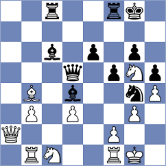 Antoniou - Klukin (chess.com INT, 2025)
