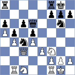 Aditya - Lucas (chess.com INT, 2022)