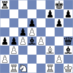 Ollier - May Sanchez (chess.com INT, 2025)