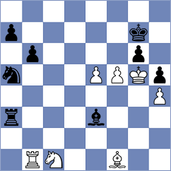 Tsephe - Seder (Chess.com INT, 2021)