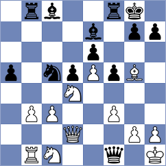 Yarullina - Lukey (chess.com INT, 2023)