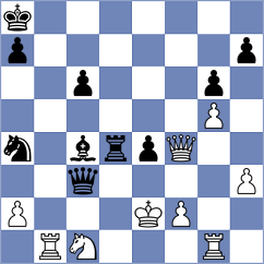 Goltseva - Poliakova (chess.com INT, 2023)