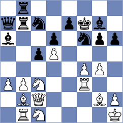 Vasilev - Kagramanianz (Teteven, 1991)