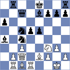 Wu - Ptacnikova (chess.com INT, 2025)