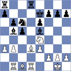 Semenenko - Jaiveer (chess.com INT, 2024)