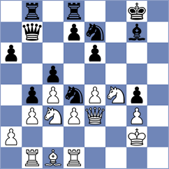 Gonzalez Rodriguez - Castillo Dalmau (Barcelona ESP, 2025)
