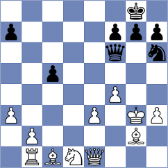 Van der Werf - Savitha (chess.com INT, 2024)