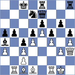 Primbetov - Lysakov (Almaty KAZ, 2024)