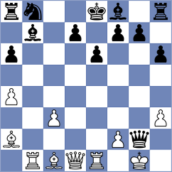 Robeischl - Gavric (Aigen, 2004)