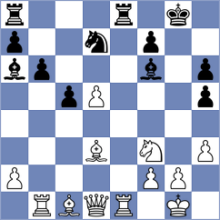 Teimouri Yadkuri - Parmar (Chess.com INT, 2021)
