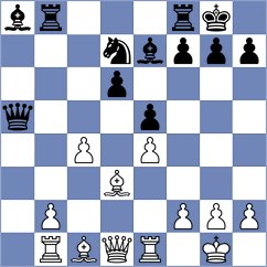 Miranda - Korelskiy (chess.com INT, 2024)