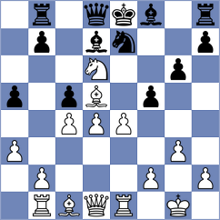 Holinka - Lakshmi (chess.com INT, 2024)