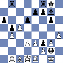 Feng - Corallo (Chess.com INT, 2017)
