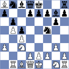 Adan Bermudez - Gao (chess.com INT, 2023)