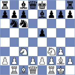 Delchev - Djurovic (Zadar CRO, 2025)