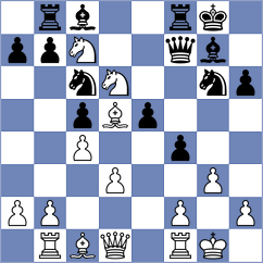 Nunez-Painchaud - Fajdetic (chess.com INT, 2023)
