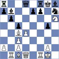 Cruz Mendez - Paulsen (chess.com INT, 2024)