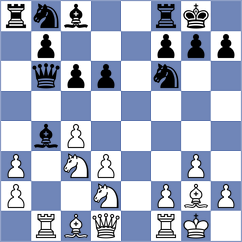 Gibala - Meier (chess.com INT, 2025)
