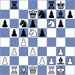 Azaladze - Xiong (chess.com INT, 2022)