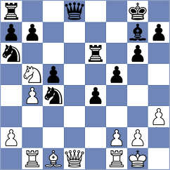 Cattaneo - Shapiro (chess.com INT, 2024)