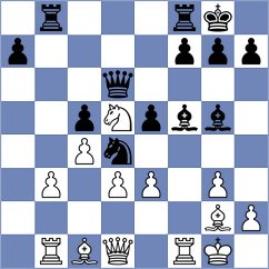 Roeder - Naes (Ubeda, 2000)