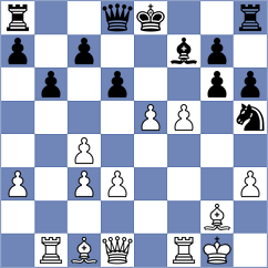 Madaminov - Agasiyev (chess.com INT, 2025)