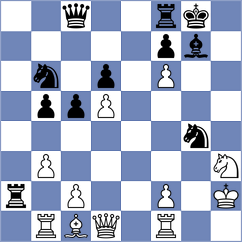 Chelushkina - Korenova (Rhodes GRE, 2025)