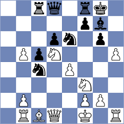 Alonso Rosell - Dolezal (chess.com INT, 2024)