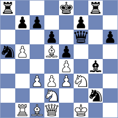 Anakok - Wijerathna (chess.com INT, 2025)